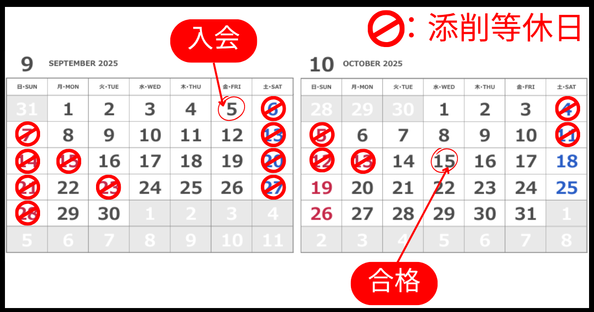 WWSライタースクール休日